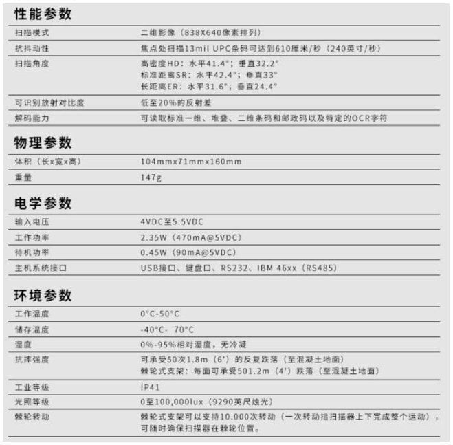 數據采集器