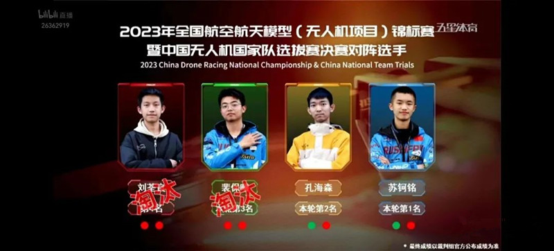 2023年中國無(wú)人機國家隊選拔賽
