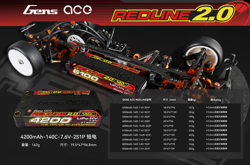 Redline 2.0系列遙控競賽車(chē)電池